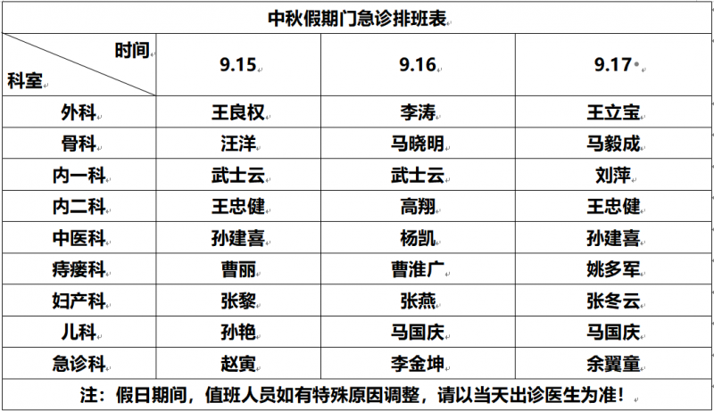 排班表，官网